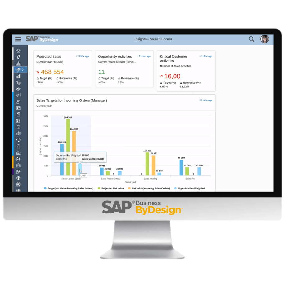SAP Software for Supply Chain Management Navigator Cloud ERP